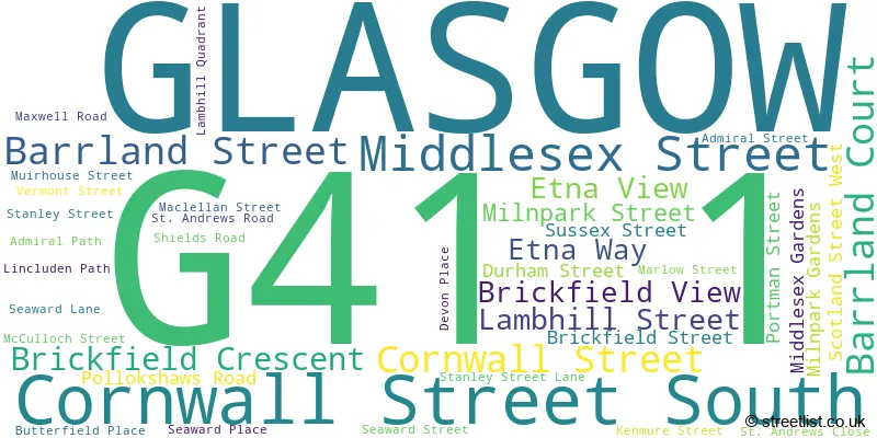 A word cloud for the G41 1 postcode